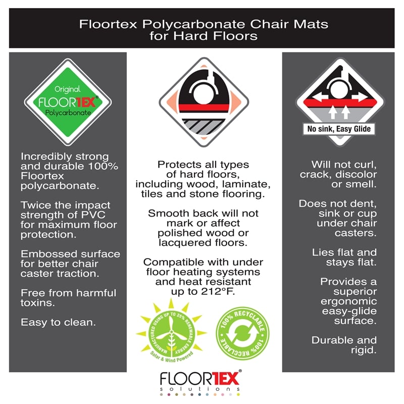 Bowery Hill Polycarbonate 9-Sided Gaming E-Sport Chair Mat for Hard Floors
