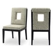 Bowery Hill Contemporary Green Linen Textured Dining Side Chair (Set of 2)
