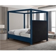 Bowery Hill Contemporary Navy Linen Textured Fabric Full Bed