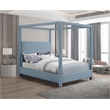 Bowery Hill Contemporary Sky Blue Linen Textured Fabric Full Bed