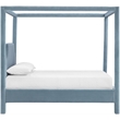 Bowery Hill Contemporary Light Blue Velvet Upholstered Full Bed
