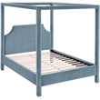 Bowery Hill Contemporary Light Blue Velvet Upholstered Full Bed