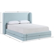 Bowery Hill Contemporary Light Blue Linen Textured Fabric Upholstered Full Bed