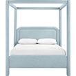 Bowery Hill Contemporary Light Blue Linen Textured Fabric Upholstered Full Bed