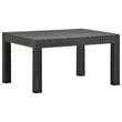 Bowery Hill Polypropylene Medium Lightweight Garden Table in Anthracite