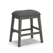 Bowery Hill 5-Piece Gray Counter Height Dining Table & Stools Set