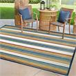 Bowery Hill Colorful Line Indoor Outdoor Area Rug 5'3