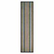 Bowery Hill Colorful Line Indoor Outdoor Area Rug Runner 2' x 8' in Multi-Color