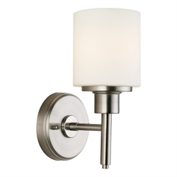 Lamp Shades