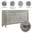 Bowery Hill Rectangular Wood 9-Drawer Dresser in Champagne White