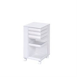 Closet Storage & Organization