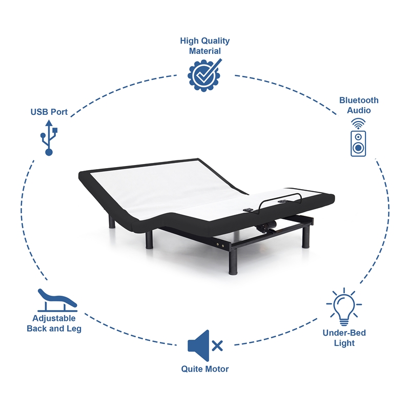 Bowery Hill Dual Motor Adjustable Full Bed Base in Black Metal