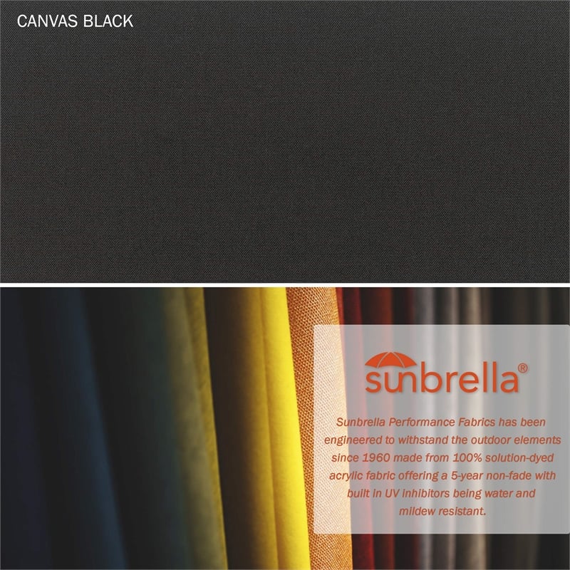 pemberly row skye 9' black patio umbrella in sunbrella 1a black