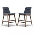 Pemberly Row Square Fabric Upholstered Counter Stool in Dark Gray (Set of 2)