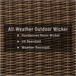 Pemberly Row 3-Piece Wicker / Rattan Patio Sofa Set in Navy/Weathered Brown