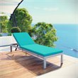 Pemberly Row Modern Aluminum Patio Chaise with Cushions in Turquoise