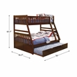 Pemberly Row Transitional Wood Twin over Full Bunk Bed with Trundle in Cherry