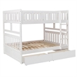 Pemberly Row 2-Storage Boxes Transitional Wood Full over Full Bunk Bed in White