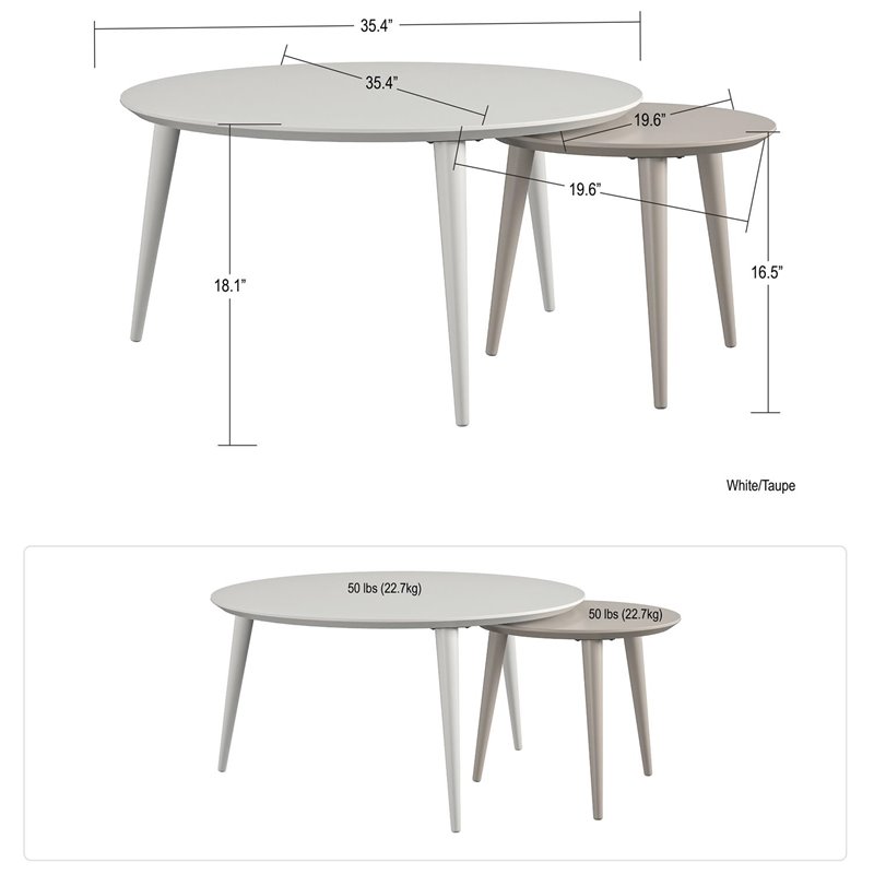 Pemberly Row Contemporary Nesting Tables in Taupe and White