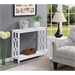 Pemberly Row Contemporary Console Table in White Wood Finish