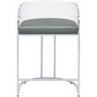 Pemberly Row Acrylic Back Counter Height Stool in Grey and Chrome