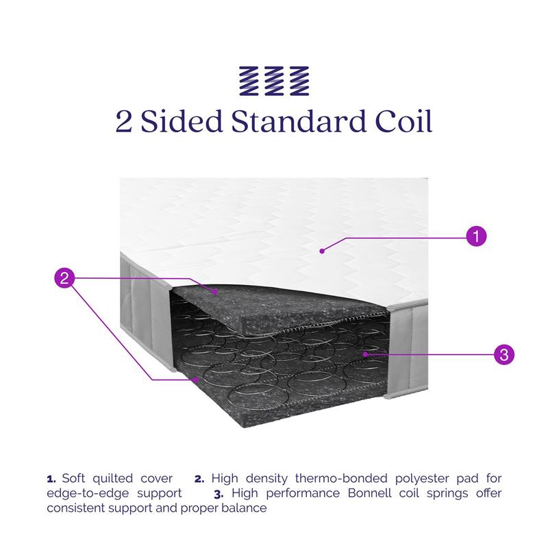 Pemberly Row 6 Inch White Bonnell Spring Coil Mattress Twin Size