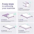 Pemberly Row 6 Inch White Bonnell Spring Coil Mattress Twin Size