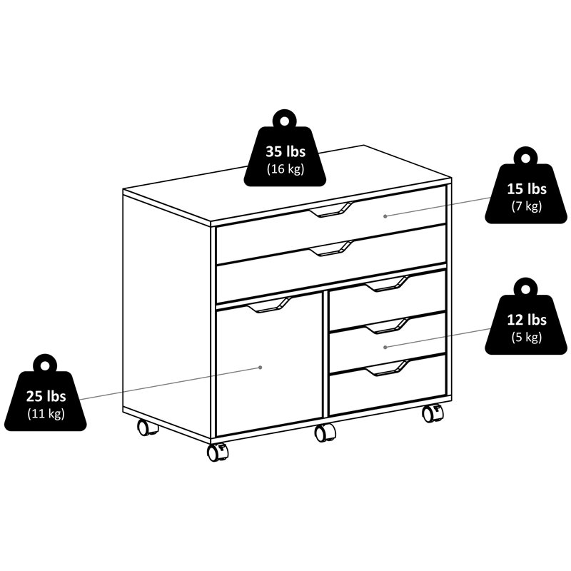 Pemberly Row 5-Drawer Contemporary Wood Mobile Storage Cabinet in Black