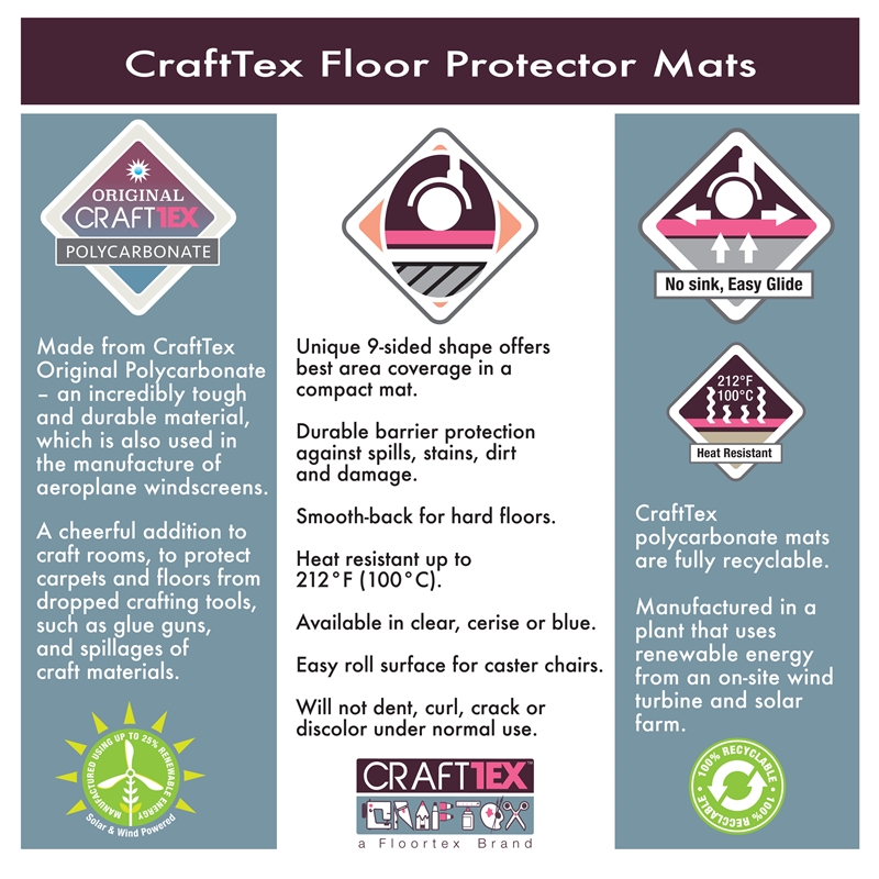 Pemberly Row Modern Vinyl Chair Mat for Hard Floors Cerise Pink 38