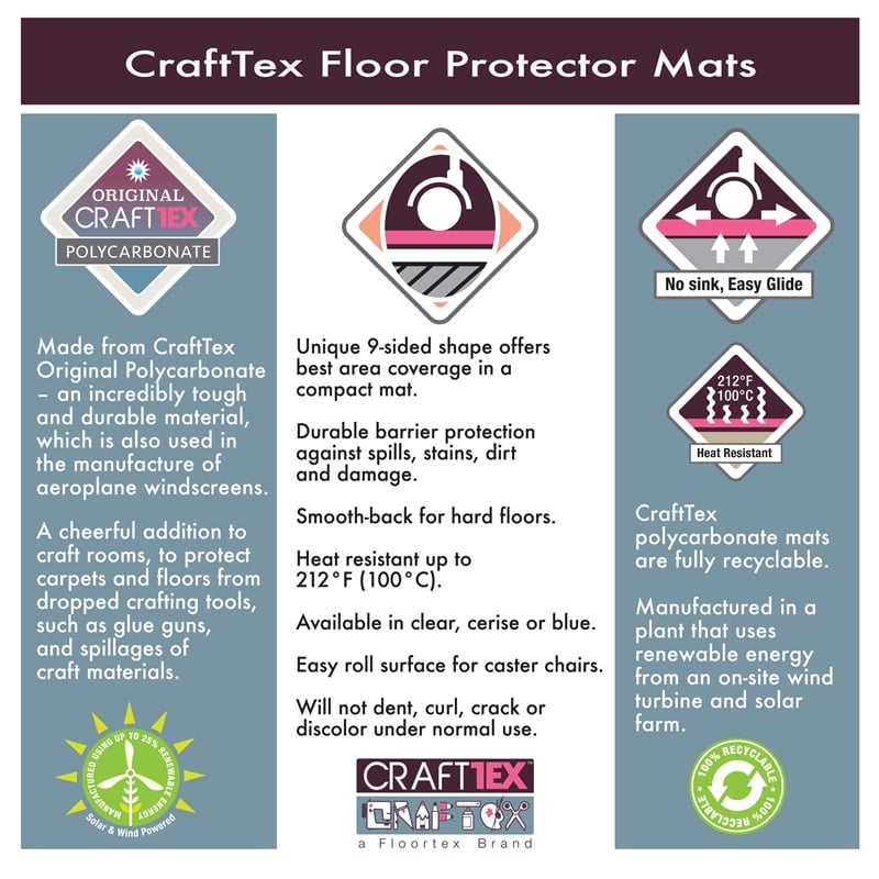 Pemberly Row Modern Vinyl Chair Mat for Hard Floors Blue 38