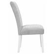 Pemberly Row Side Chair in Gray Velvet and White High Gloss (Set of 2)