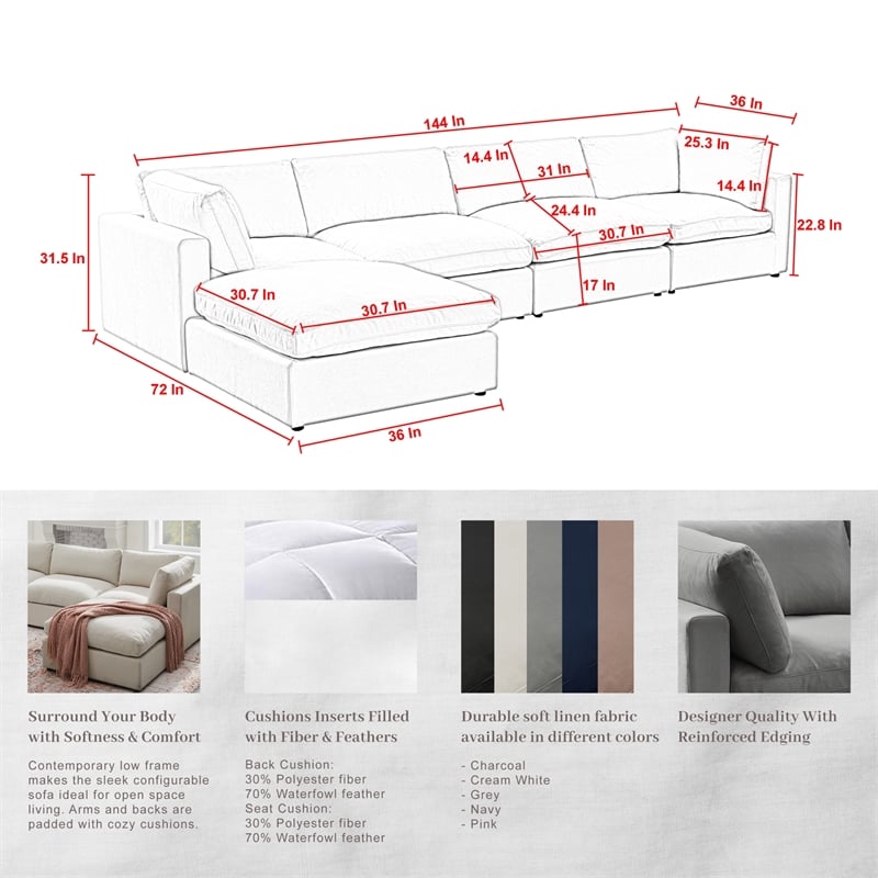 Pemberly Row Sofa Cream White Linen Upholstered 4 Seat and Ottoman