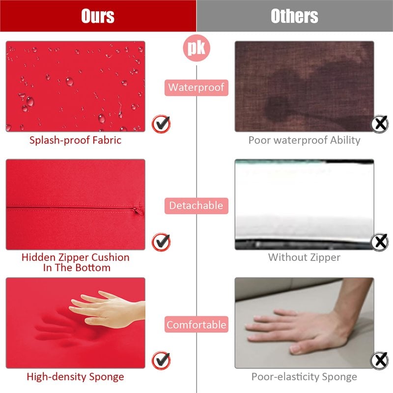 Pemberly Row Patio Rattan Ottomans/Footrests in Red Cushioned Seat (Set of 2)