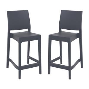 Pemberly Row 25.6&quot Resin Counter Stool in Dark Gray - Set of 2