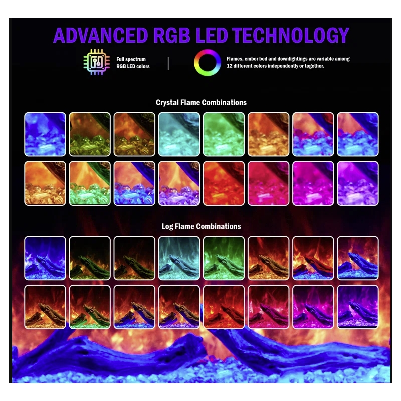Pemberly Row 3 Sided 80