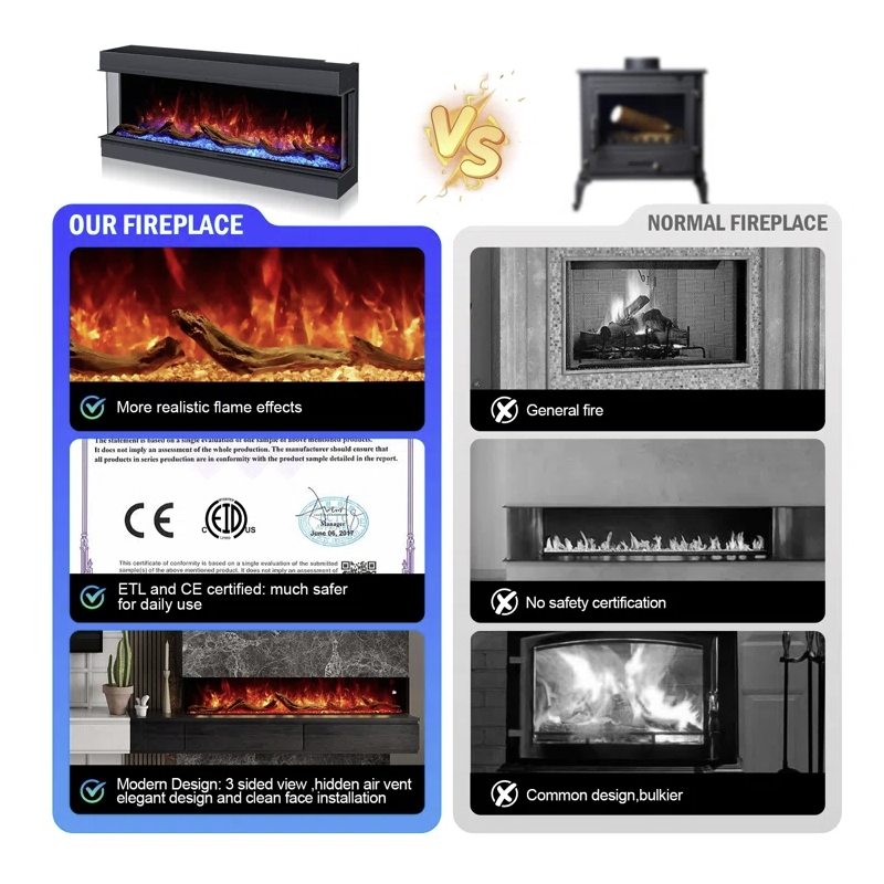 Pemberly Row 3 Sided 80