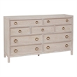 Pemberly Row Contemporary Getaway Dresser in White Weathered Oak