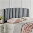 Pemberly Row Modern Performance Velvet Full/Queen Headboard in Charcoal