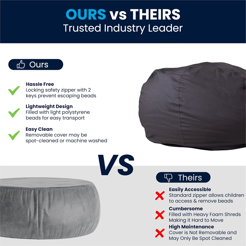 Pemberly Row Modern / Contemporary Oversized Bean Bag Chair in Gray