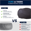 Pemberly Row Modern / Contemporary Oversized Bean Bag Chair in Gray