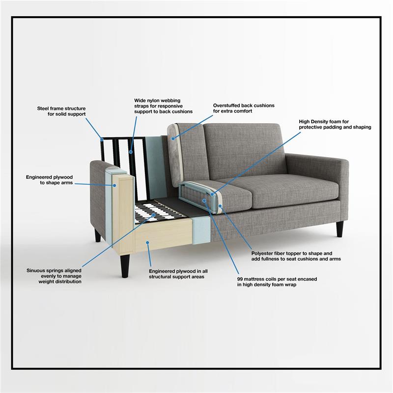 Pemberly Row Contemporary Transitional Loveseat in Gray Finish