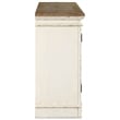 Pemberly Row Modern / Contemporary Server in Chipped White and Brown