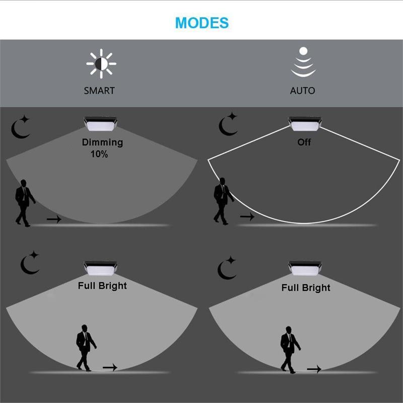 Pemberly Row Invisible Motion Activated Wall/Ceiling SMART LED Light - Black