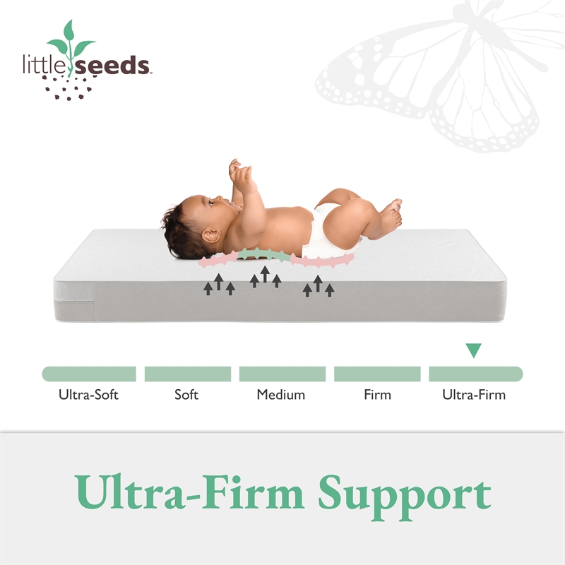 Pemberly Row Modern Standard Firm Baby Crib & Toddler Bed Mattress