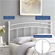 Pemberly Row Modern Farmhouse Full Metal Spindle Headboard in White