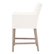 Pemberly Row Contemporary 27.5