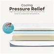Pemberly Row Ultra Plush 13in Polyurethane Full Mattress in White