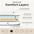 Pemberly Row Ultra Plush 13in Polyurethane Full Mattress in White
