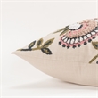 Pemberly Row Modern Floral 20