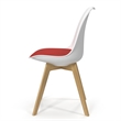 Pemberly Row Contemporary Leather Side Chairs (Set of 2) in Red